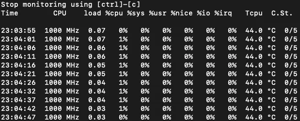 Armbianmonitor thermal reading